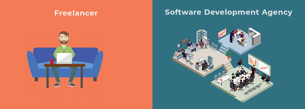 Software Development Agency -Qualhon